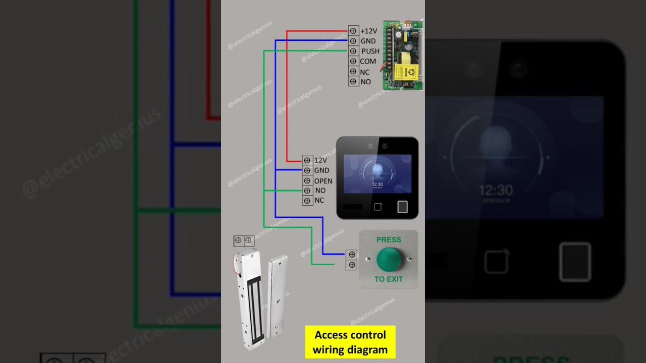 Access Control System Wiring Diagram and Installation Guide