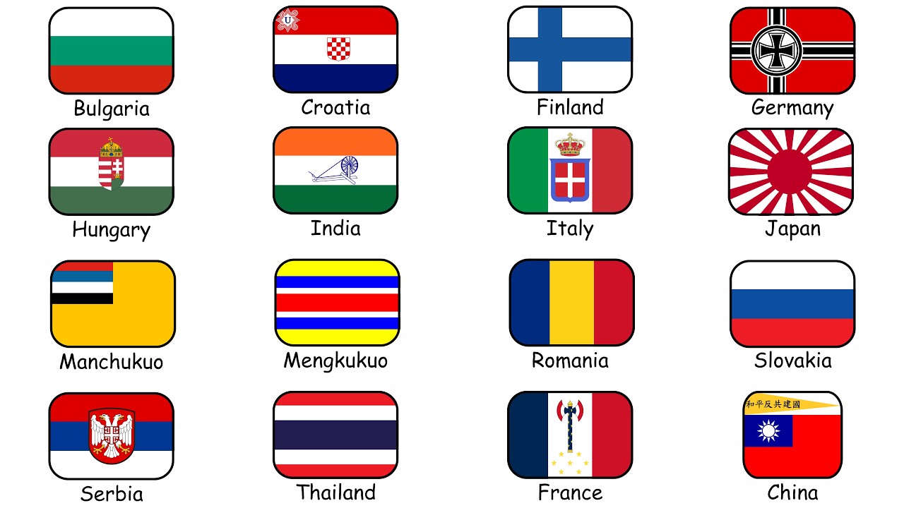 All Axis Powers of WWII Explained in Just 8 Minutes 🇩🇪