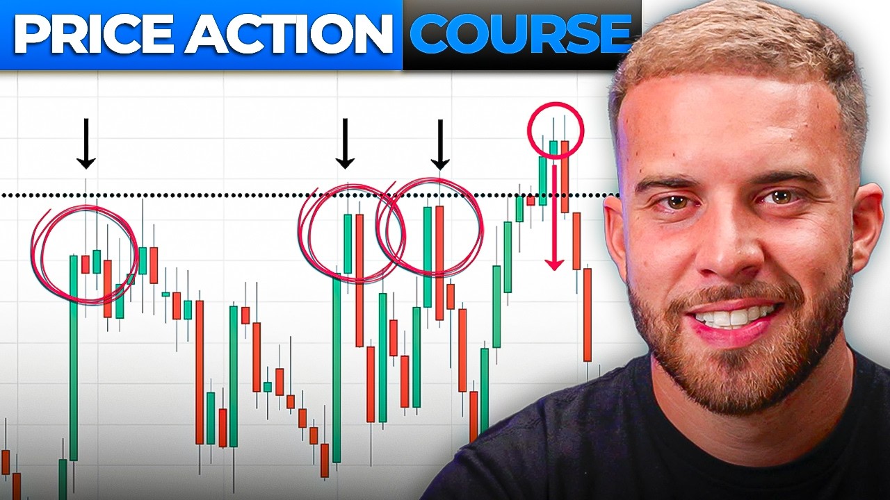 Price Action Trading Strategy for Beginners 📈