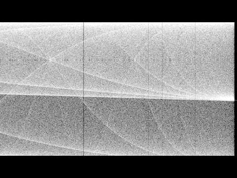 Deterministic Chaos: Logistic Map