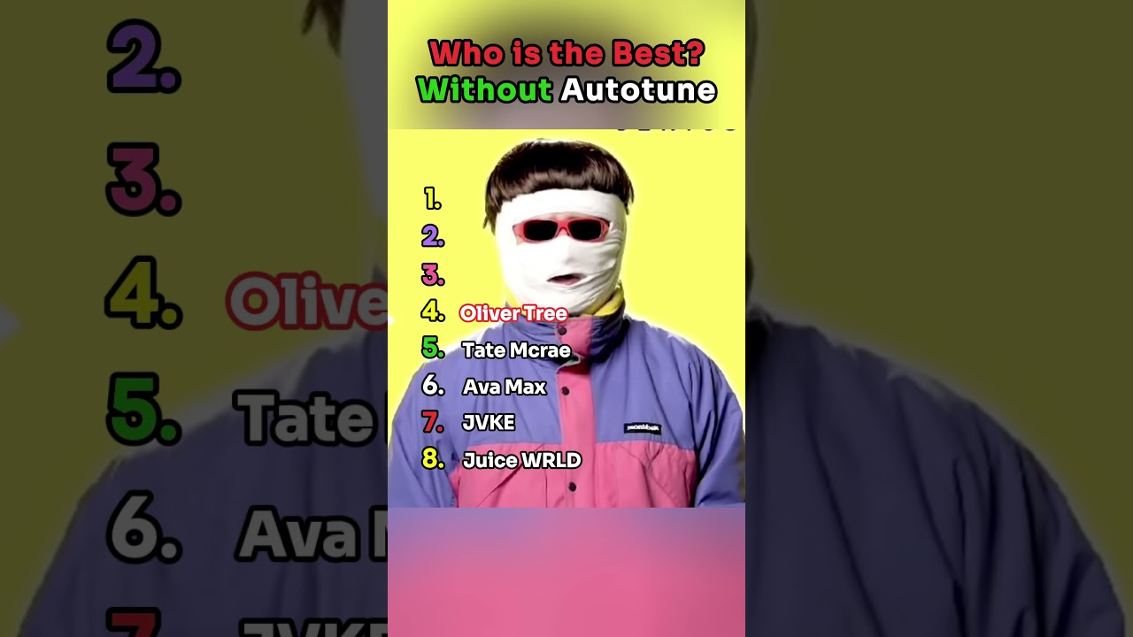 Singers Perform Without Autotune 🎤 (Part 5)