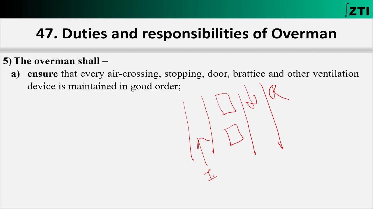 CMR 47: Overman's Duties & Responsibilities 🛠️