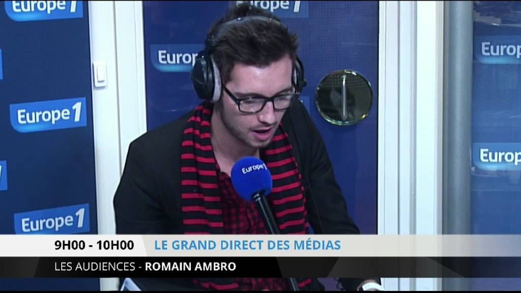 Léo Matteï, la série TF1 attire 5,5M de spectateurs
