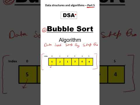 Bubble Sort: The Worst Algorithm Ever Created