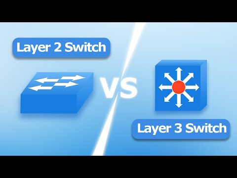 Layer 2 vs Layer 3 Switch, What's the Difference？