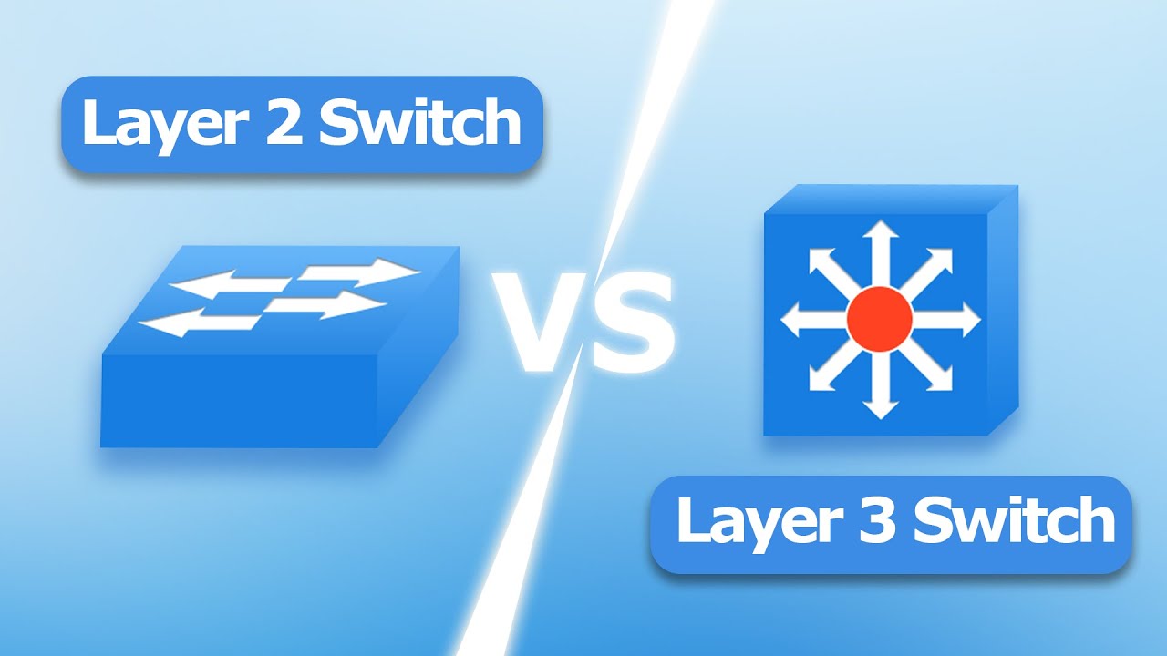 Layer 2 vs Layer 3 Switch: Key Differences and Usage