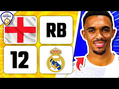 GUESS THE FOOTBALL PLAYER BY COUNTRY + CLUB + JERSEY NUMBER + POSITION | FOOTBALL QUIZ 2025