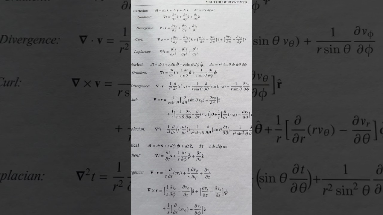 Eletromagnetismo Completo: Da Teoria Básica ao Avançado ⚡