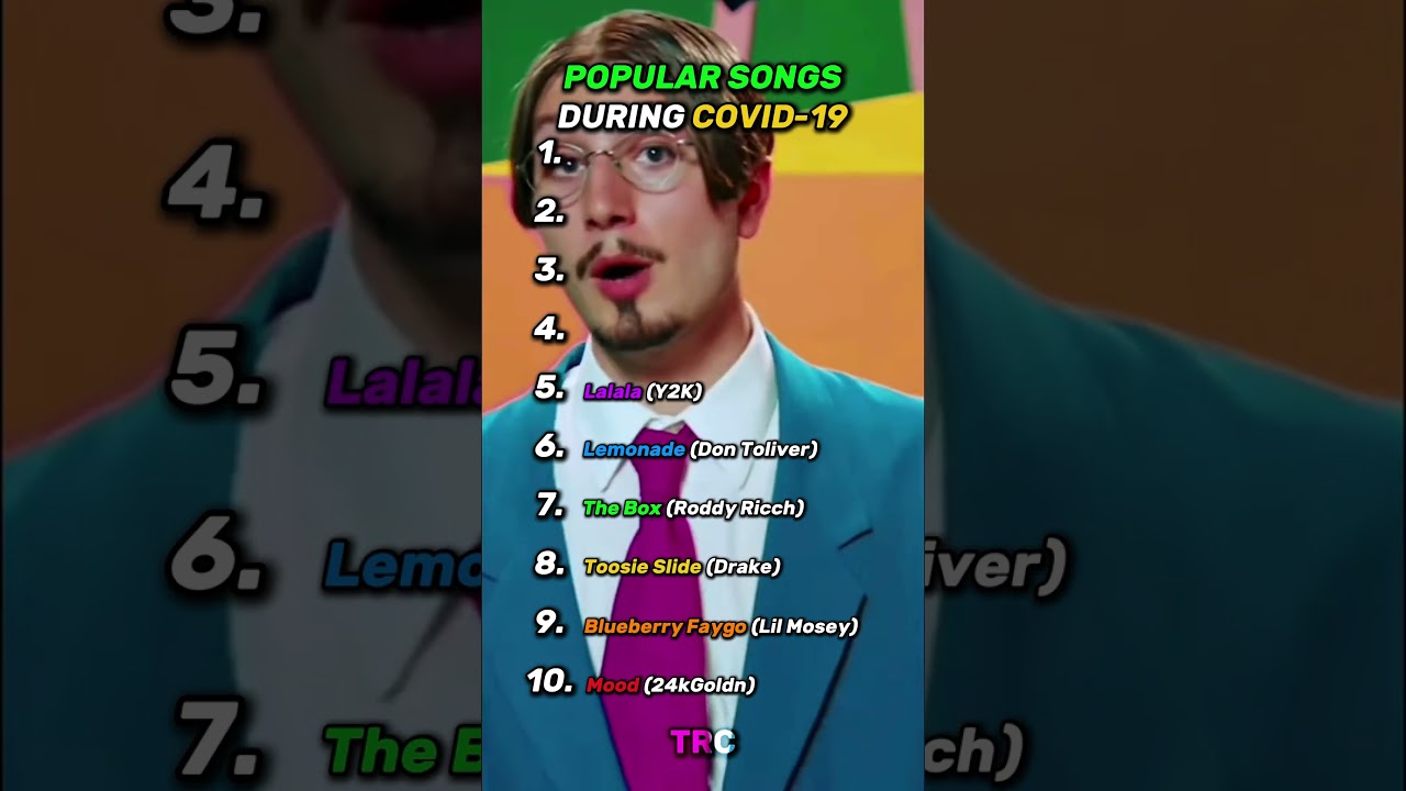 Popular Rap and Hip-Hop Songs During the COVID-19 Pandemic