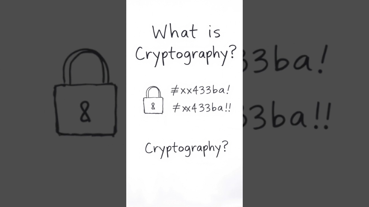 Discover How Cryptography Safeguards Your Data π