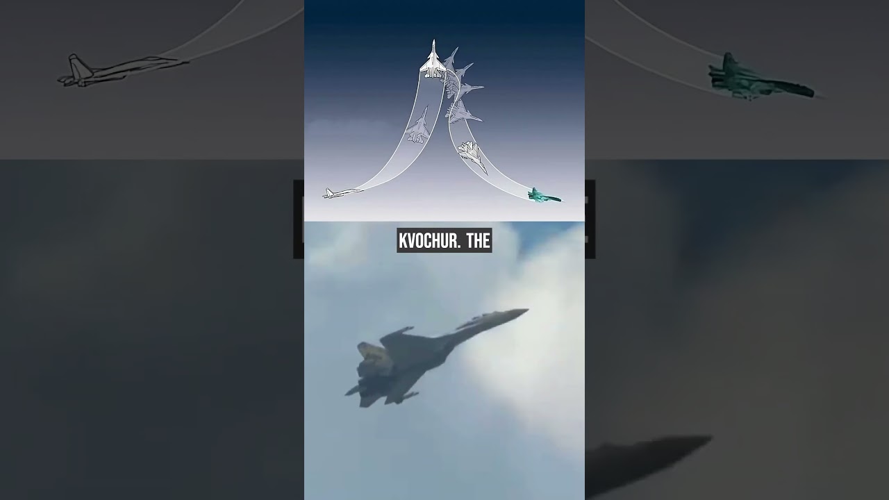Kvochur's Bell Maneuver in Fighter Jets ✈️