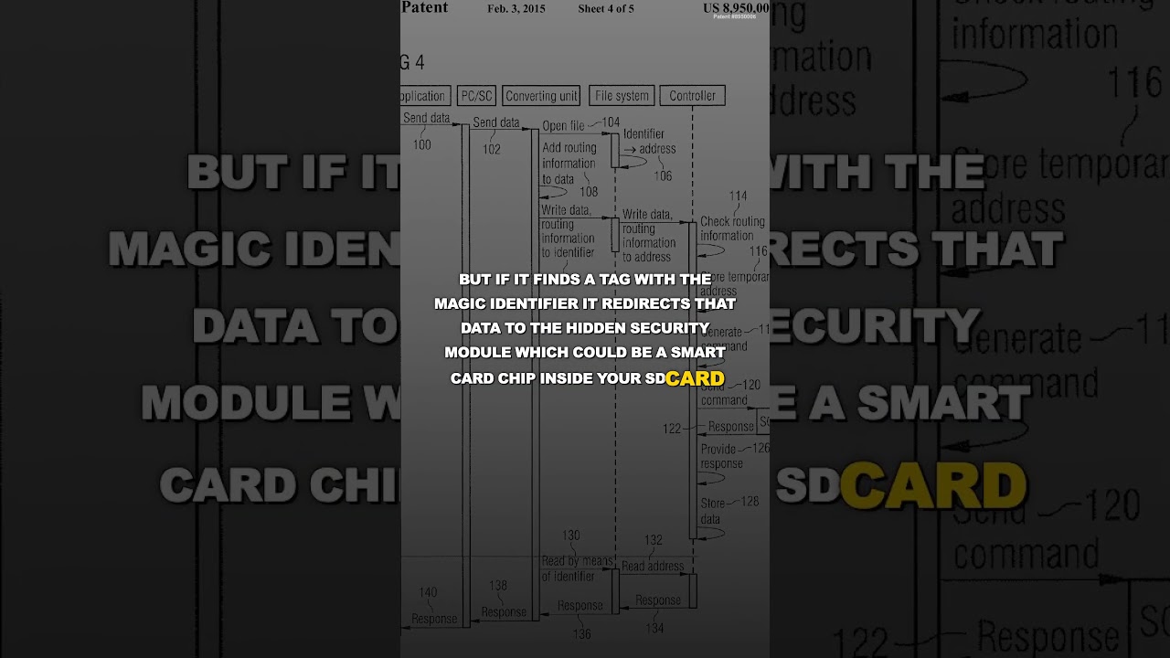 Uncover the Hidden Security Chip in Your Memory Card 🔒