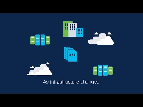Streamline IT Ops with Cisco Infrastructure as Code