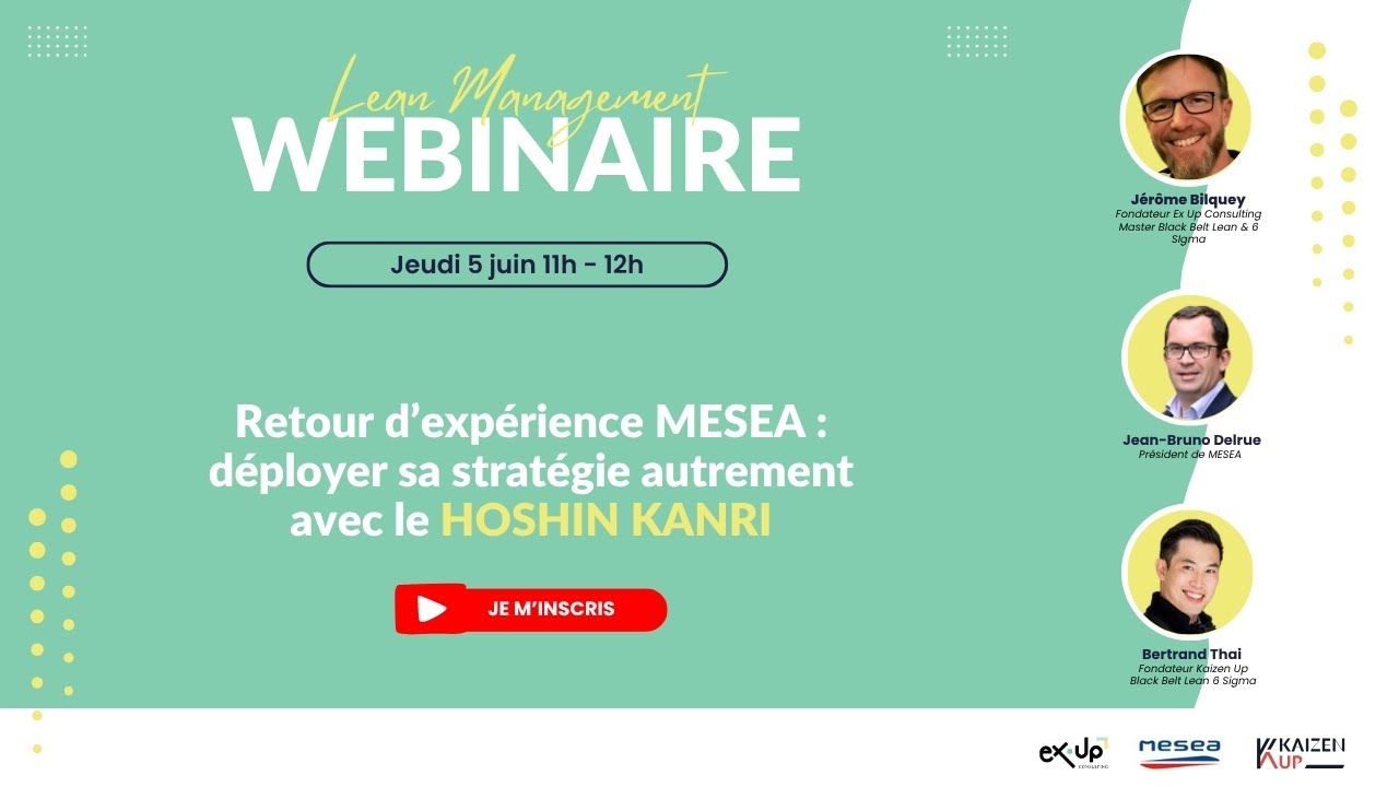 Maîtrisez le HOSHIN KANRI : Transformez votre stratégie en actions concrètes 🚀