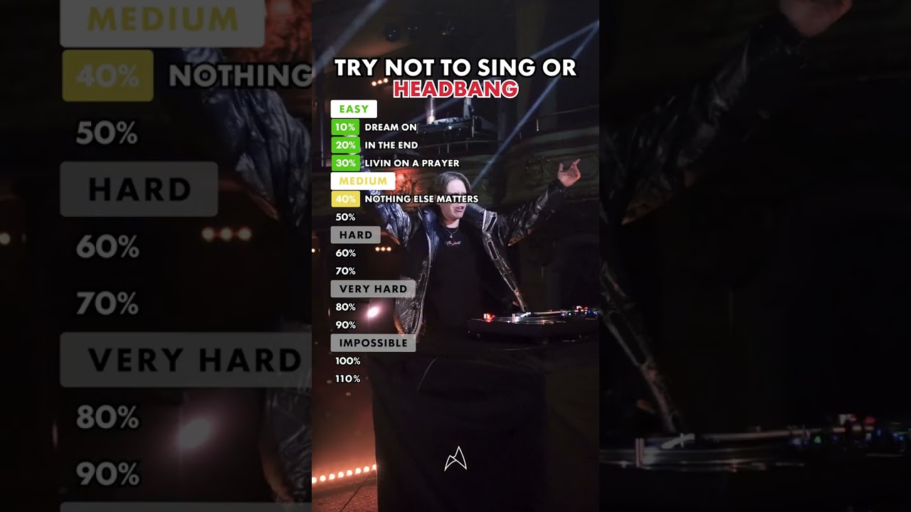 Can You Resist Singing? 80s Rock & Metal Challenge ๐ธ