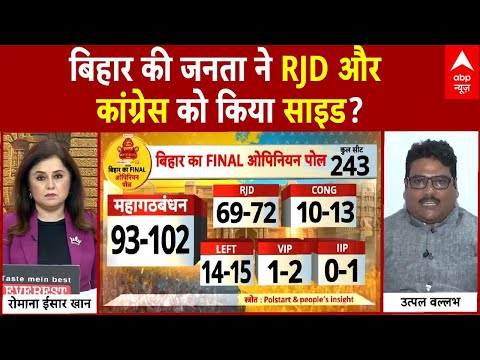 Bihar Opinion Poll: बिहार में RJD और Congress का सूपड़ा साफ! | Bihar Election 2025