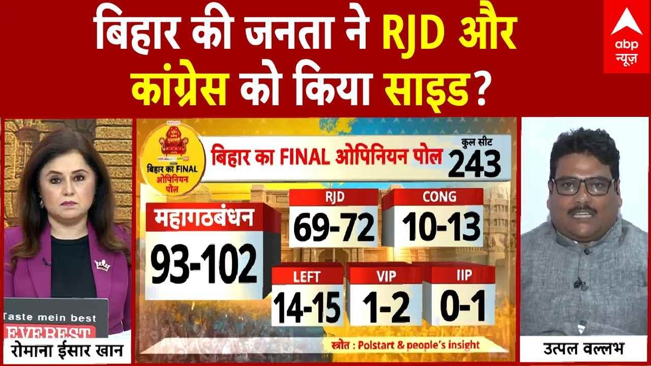 बिहार ओपिनियन पोल: RJD और कांग्रेस का प्रदर्शन कमजोर, चुनाव 2025 में कौन बनेगा मुख्‍यमंत्री?