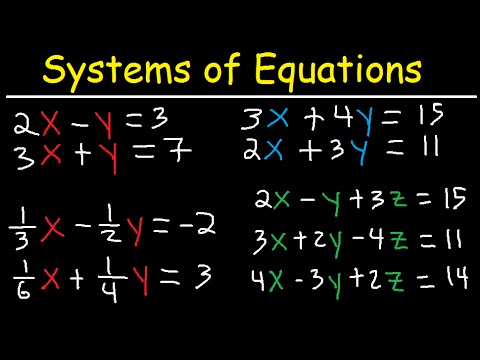 Solve Systems of Equations by Elimination 🔢