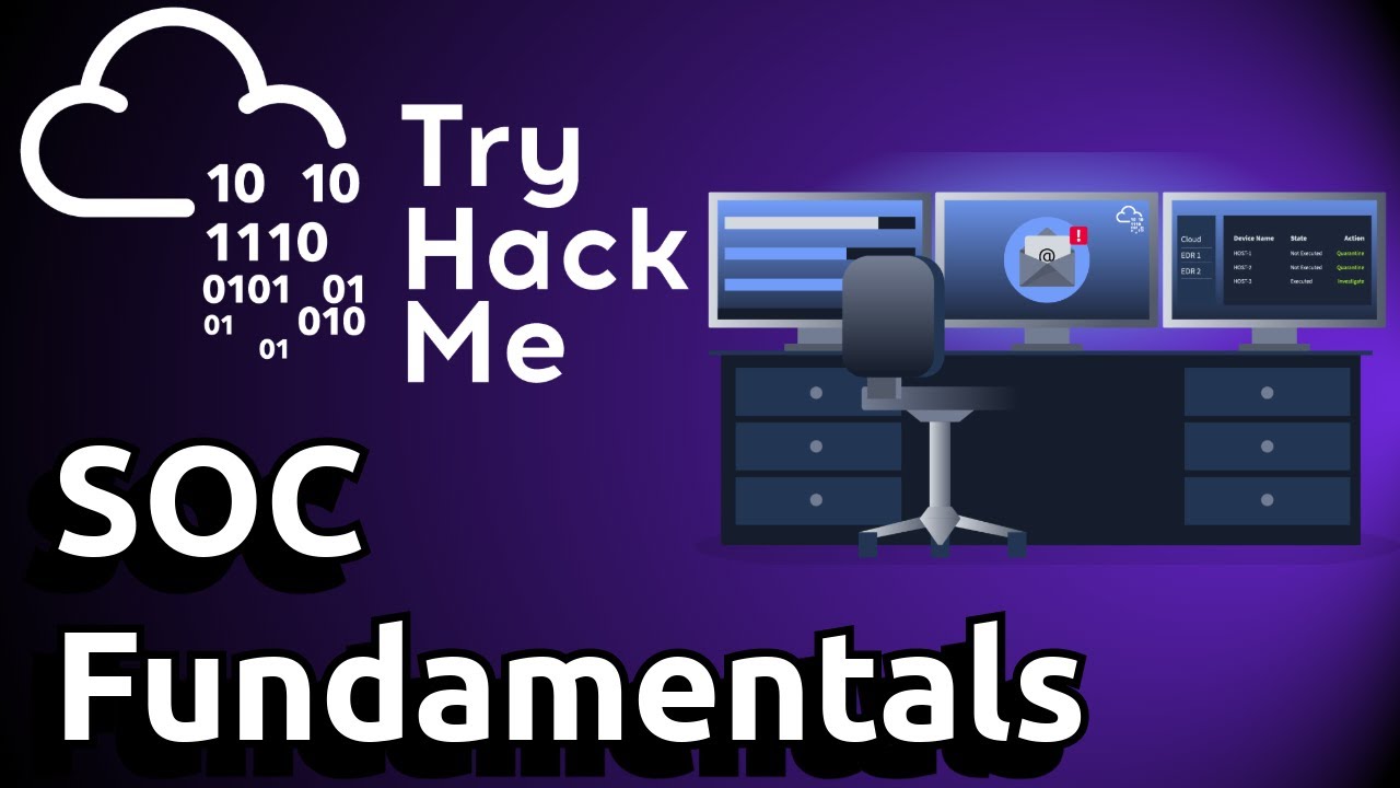 SOC Fundamentals | TryHackMe Walkthrough