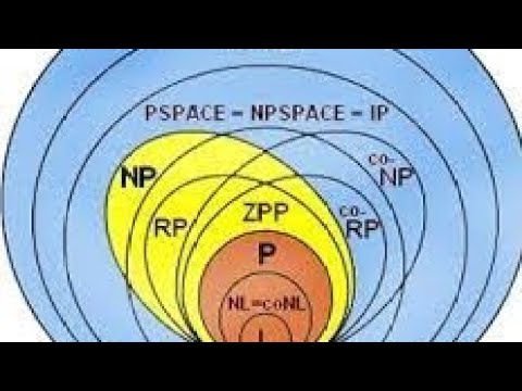 Theoretical Computer Science Overview