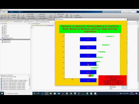 research on spectrum sensing method of cognitive radio based on machine learning/deep learning algor