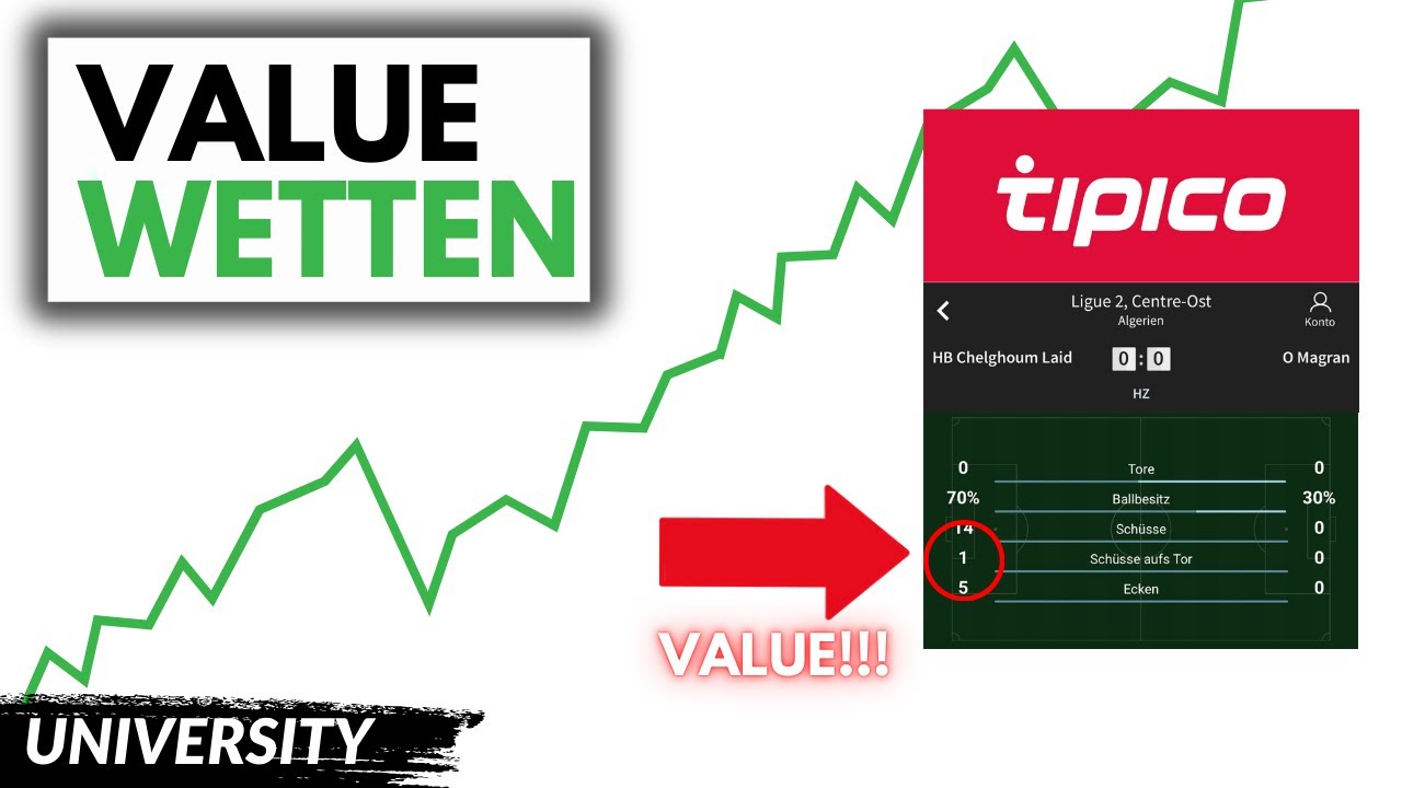 Einfache Analyse für Value Wetten 🏆