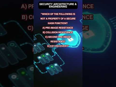 Hash Function Security: Core Properties