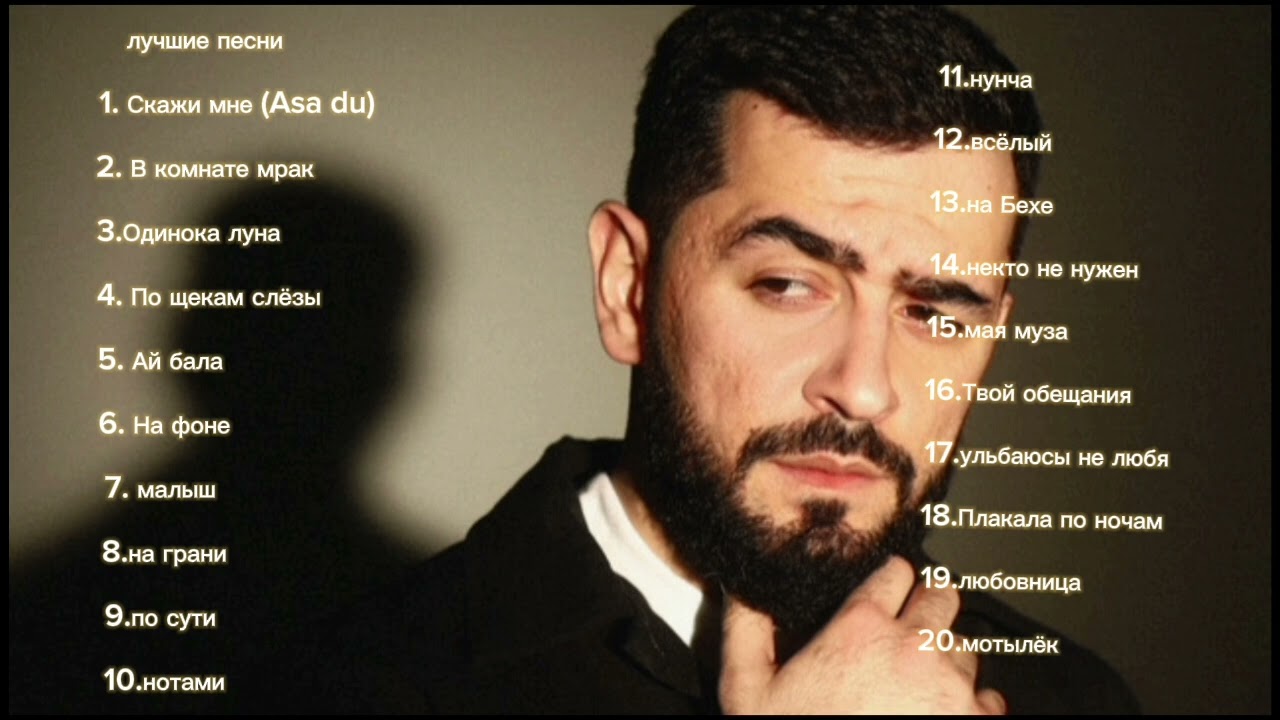 Janaga's Top 20 Songs 🎧