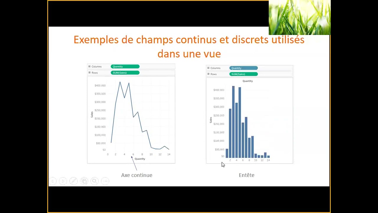 Bases de la BI avec Tableau 📊