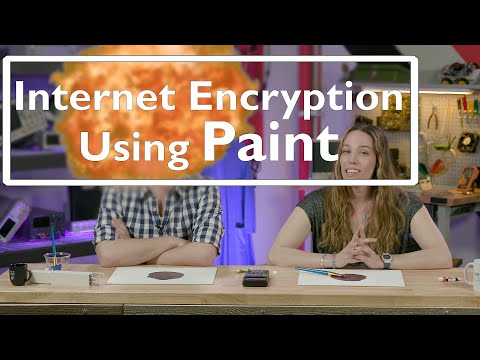 TIL about Data Encryption: Diffie-Hellman Key Exchanges + TLS 1.3