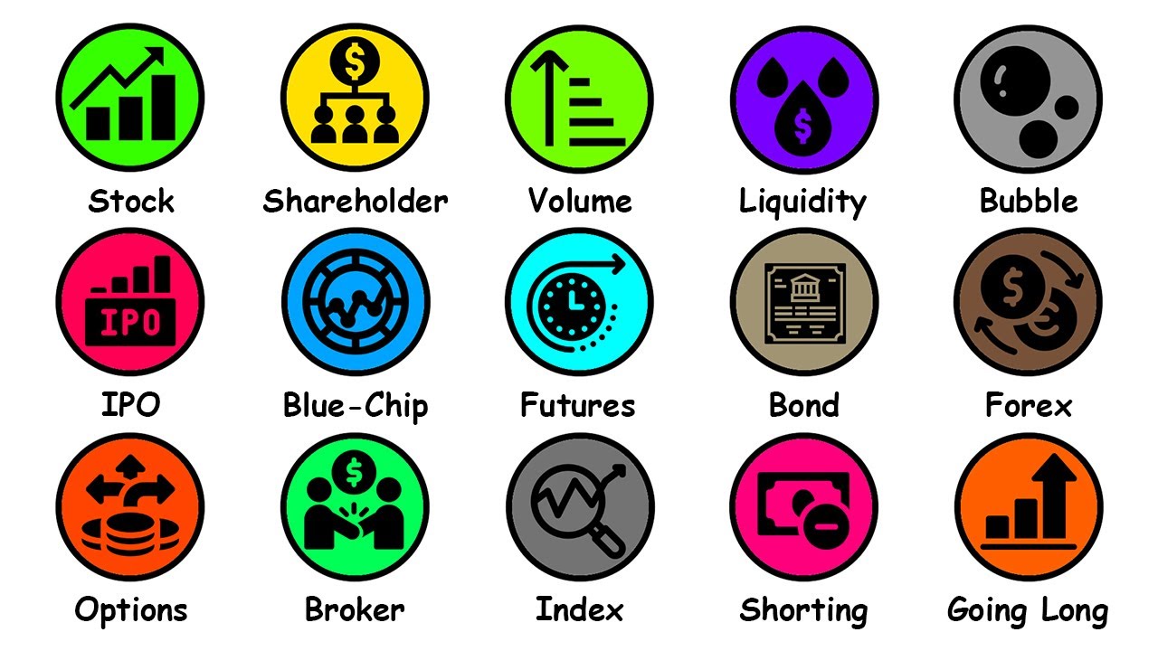 Stock Market Terms Explained in 13 Minutes 📈