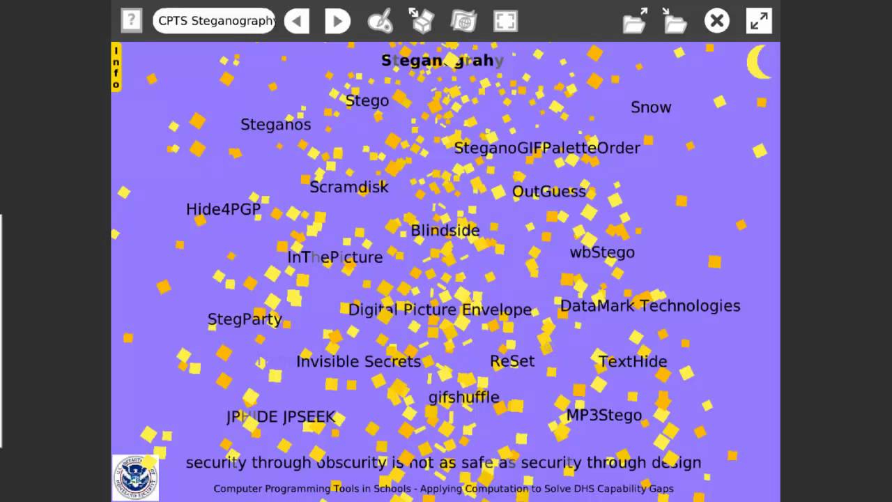 CPTS Steganography: Hidden Message Game ๐ฎ