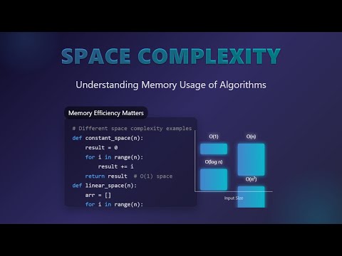 Understanding Space Complexity: Optimize Memory Usage in Algorithms