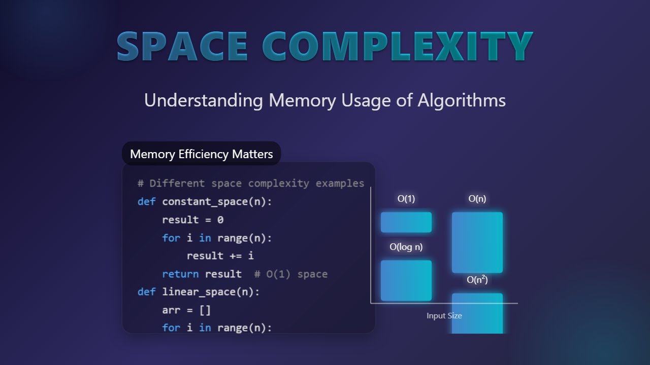 Understanding Space Complexity: Optimize Memory Usage in Algorithms