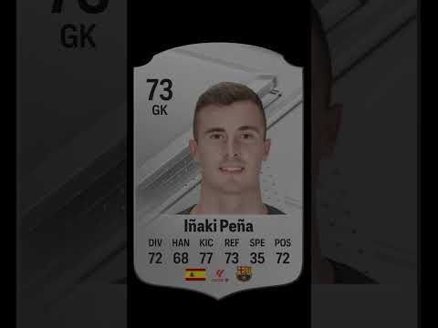 Inaki Pena AMAZING Reflexes vs Unionistas #like #subscribe