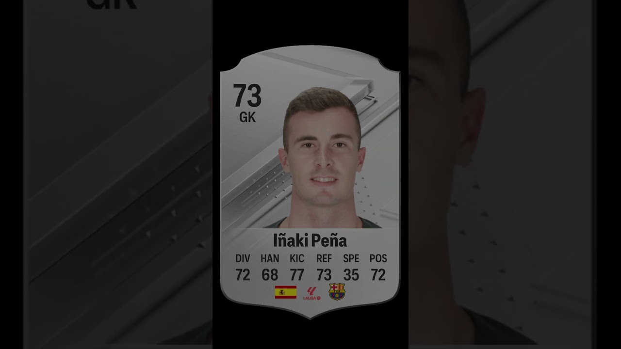 Inaki Pena's Incredible Reflexes Save the Day! ⚽️