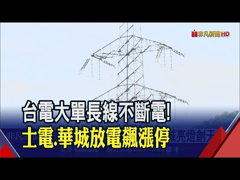 機電股擁利多勁揚 士電.華城亮燈創天價 華城啖儲能財4月營收翻倍增 前4月近4成｜非凡財經新聞｜20230518