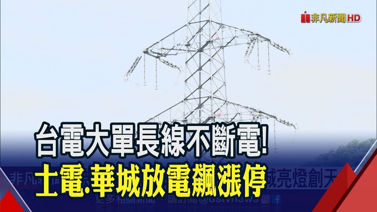 機電股大漲！士電、華城創新高，營收翻倍，台電利多帶動熱潮🚀