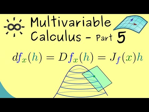 Multivariable Calculus 5 | Total Derivative