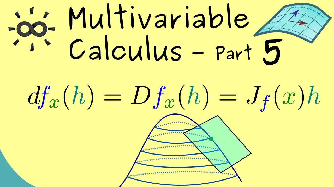 Master Multivariable Calculus: Total Derivative Explained 🔍