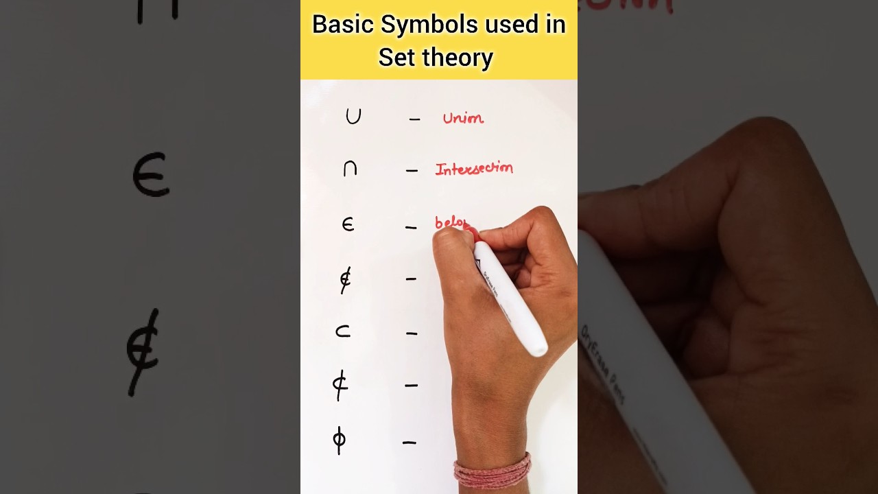 Essential Set Theory Symbols Explained 🧮 | Quick Guide to Set Notation