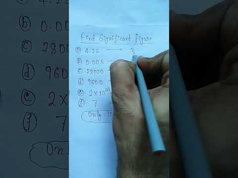 Significant Figure ππππ