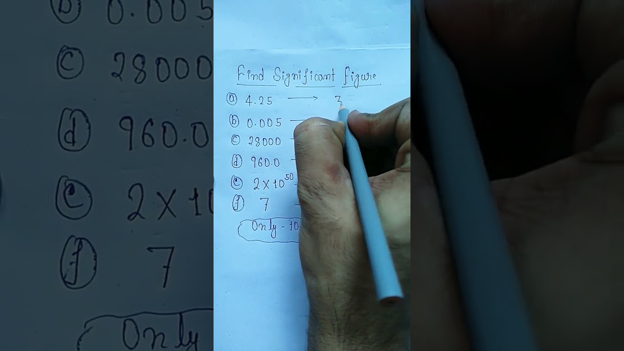 Master Significant Figures with Easy Tips! ๐