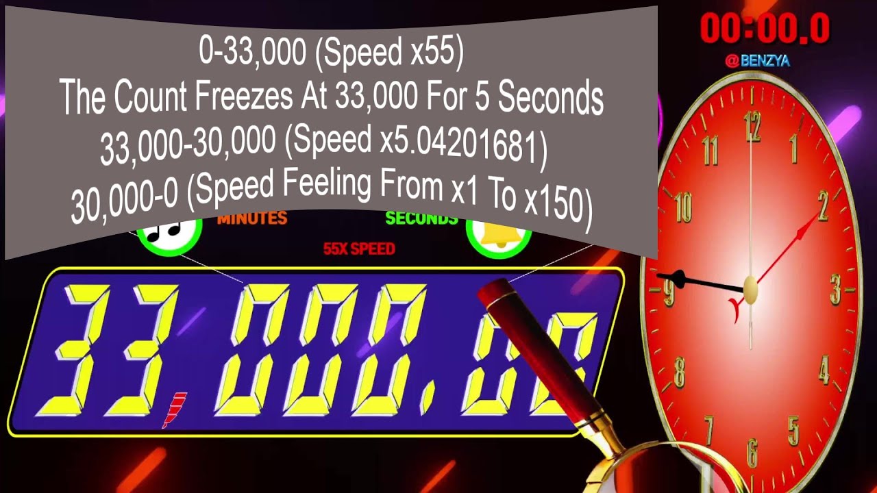 0-33,000 (Speed x55) countup 33,000-30,000 (Speed x5.04201681) countdown timer alarm🔔