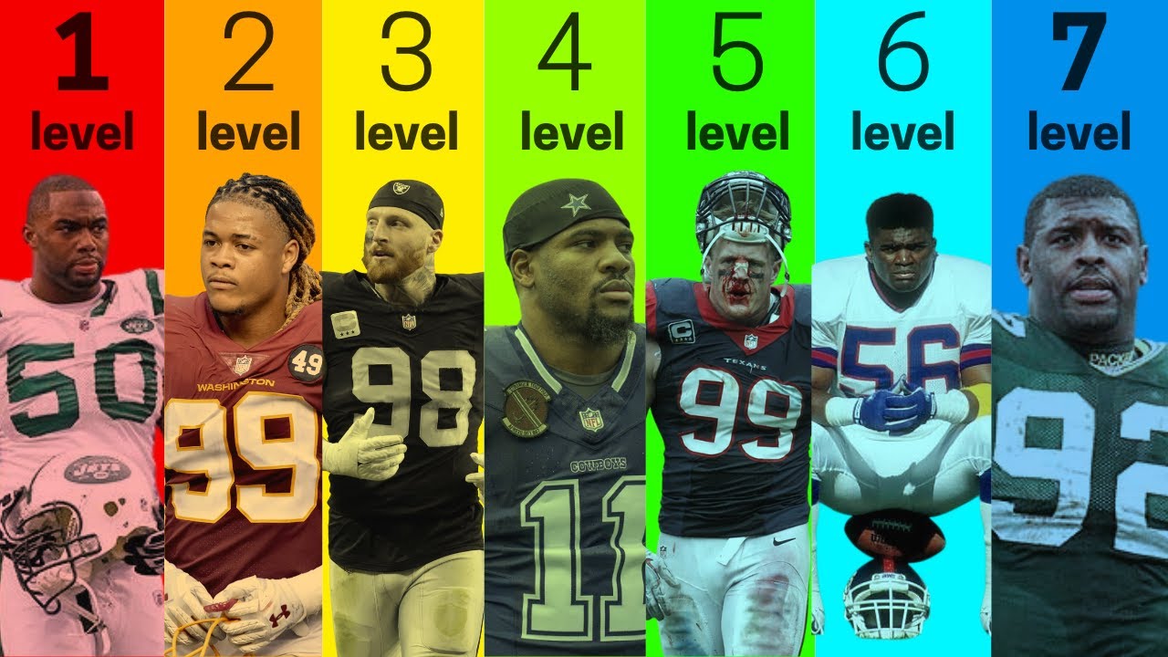 The 7 Top 7 NFL Pass Rushers of All Time 🏈