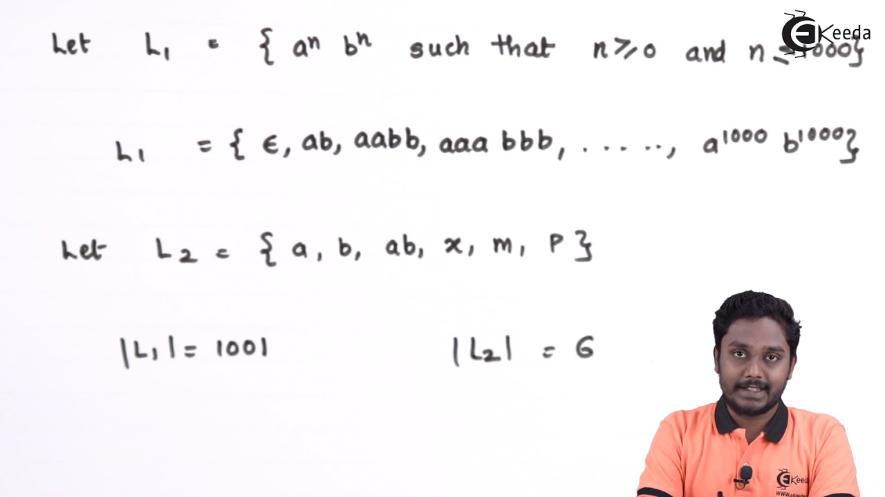 Recursive & Recursively Enumerable Languages Problem 1 📚