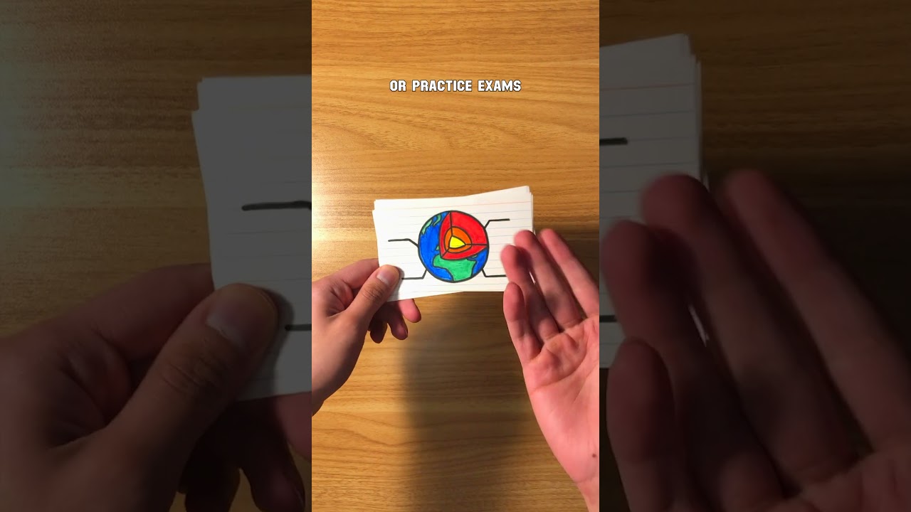 Top Study Techniques & Resources π