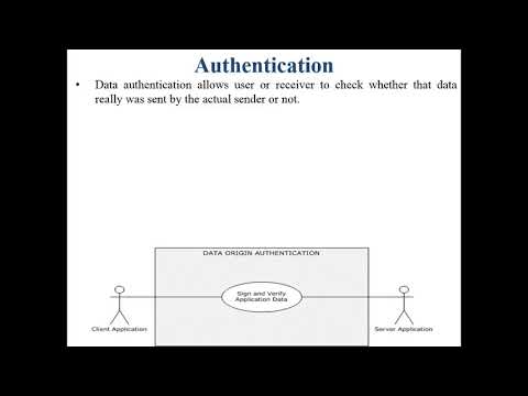 Security Goal (Live Session)