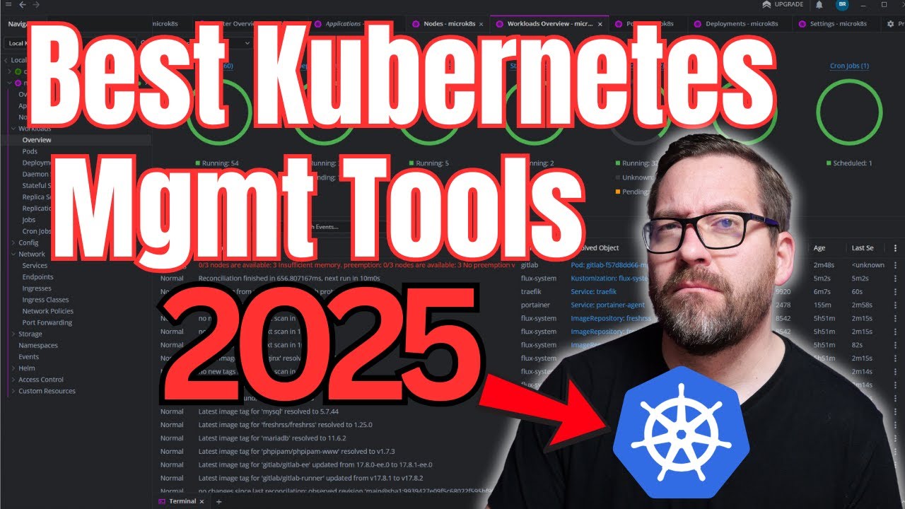 Top Kubernetes Management Tools for Beginners 2025 🚀