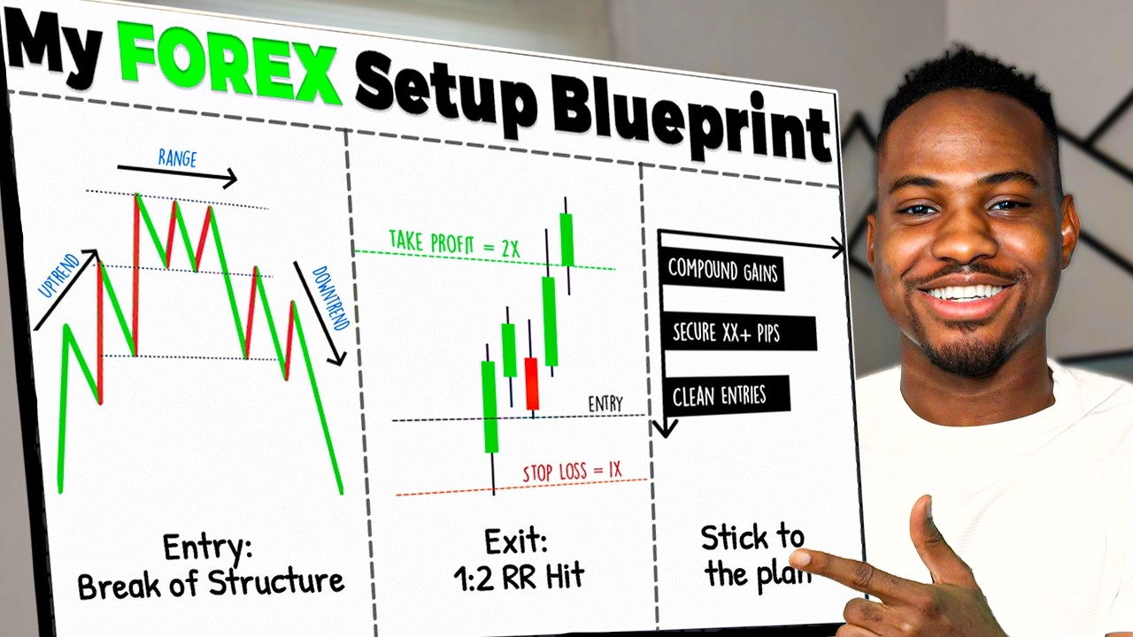 How To Create Your Winning Forex Strategy In 17 Minutes